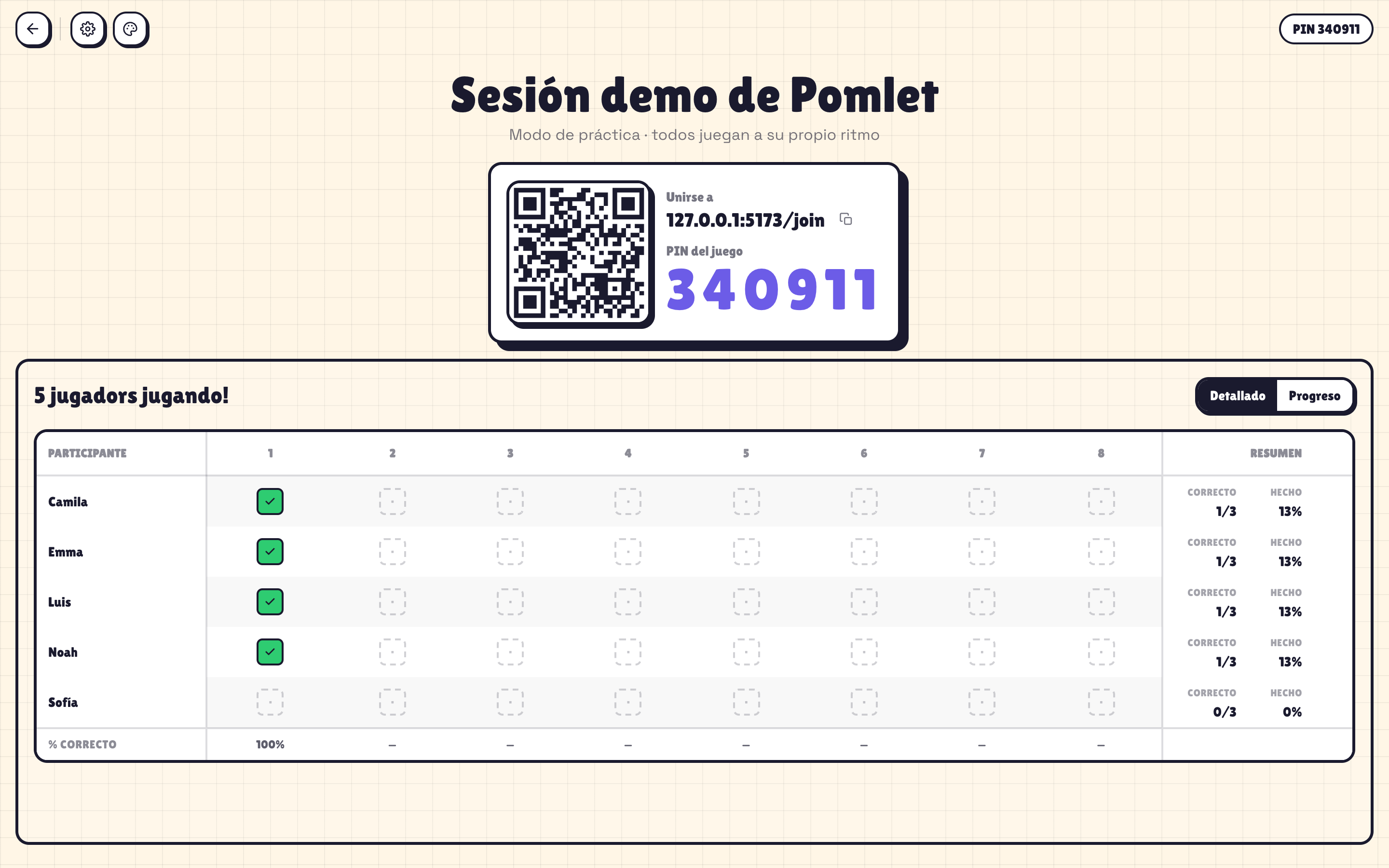 Panel del anfitrión del modo práctica de Pomlet con progreso de jugadores