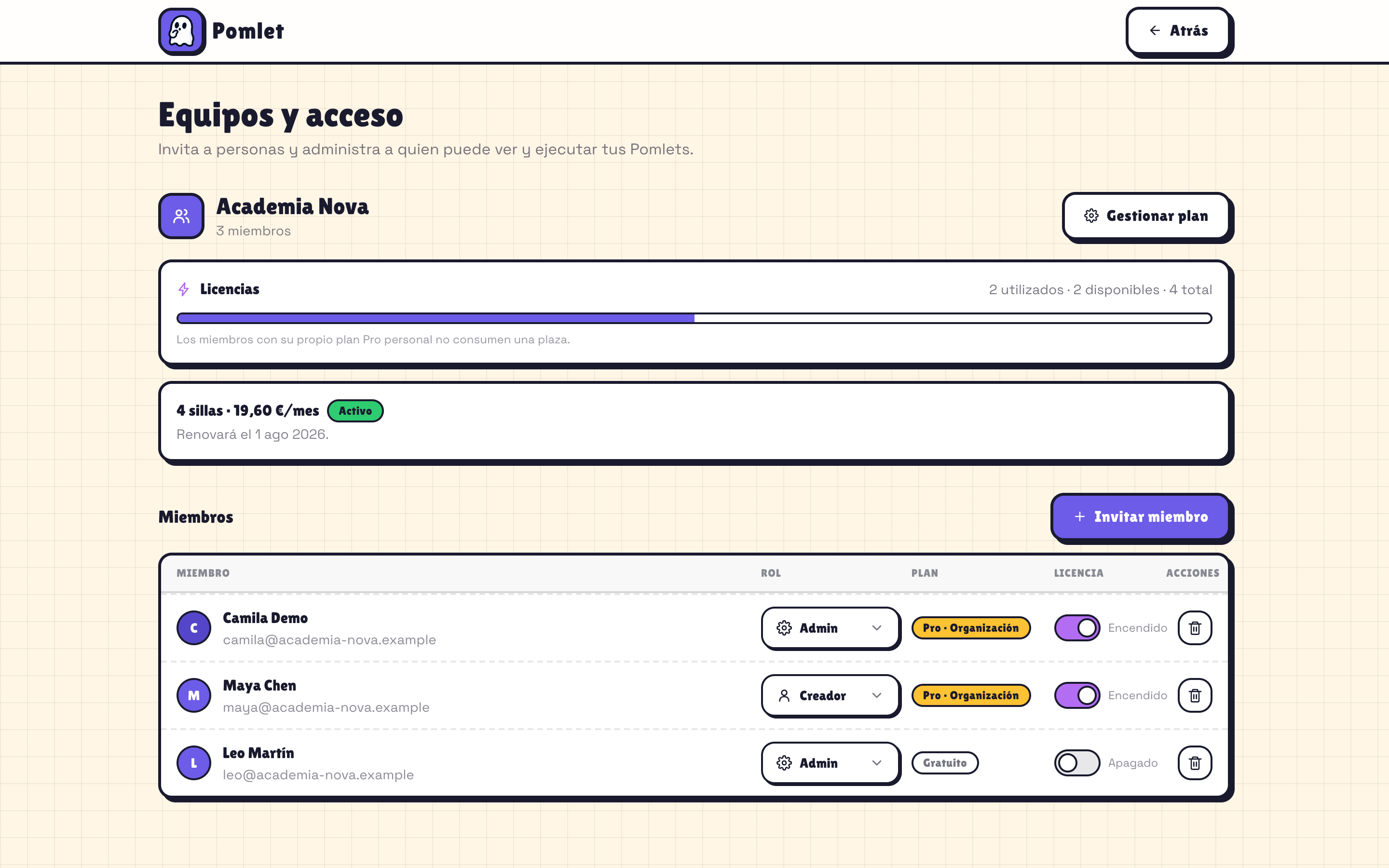 Espacio de Equipos de Pomlet con miembros, roles y facturación por asientos