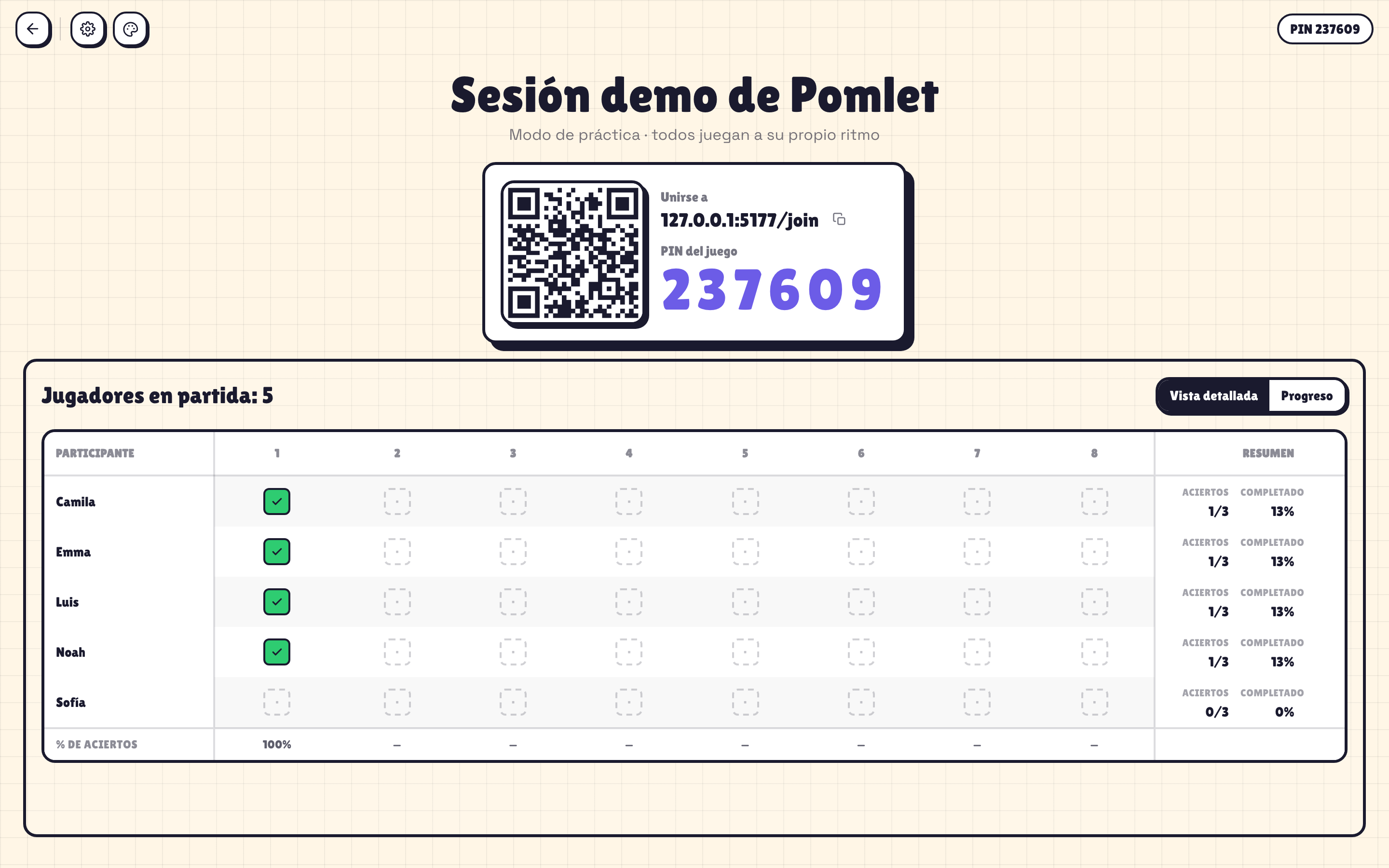 Panel del anfitrión del modo práctica de Pomlet con progreso de jugadores